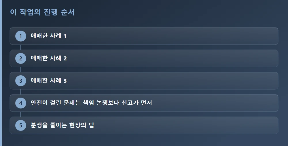 이 작업의 진행 순서 — 글의 흐름을 한눈에