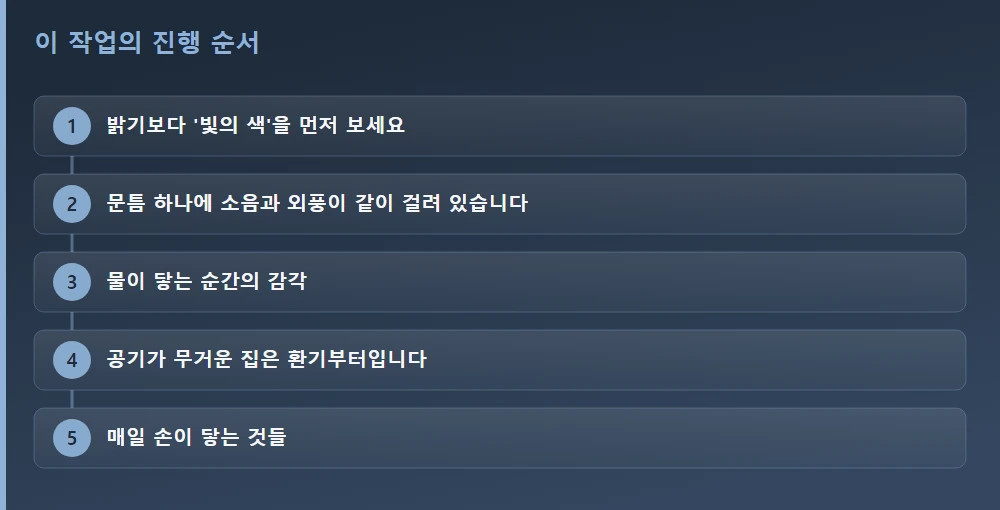 이 작업의 진행 순서 — 글의 흐름을 한눈에