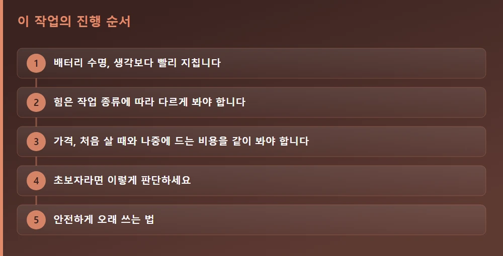 이 작업의 진행 순서 — 글의 흐름을 한눈에