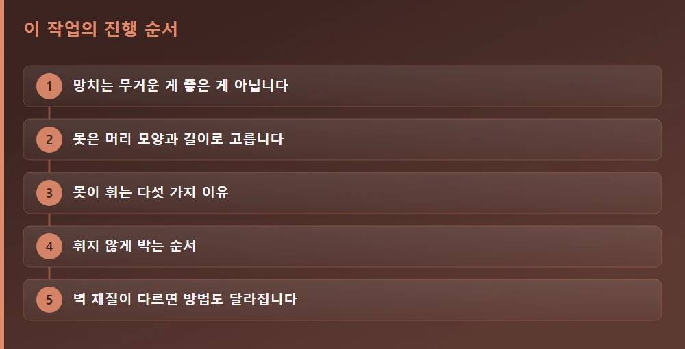 이 작업의 진행 순서 — 글의 흐름을 한눈에