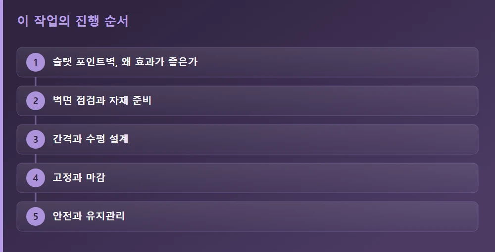 이 작업의 진행 순서 — 글의 흐름을 한눈에
