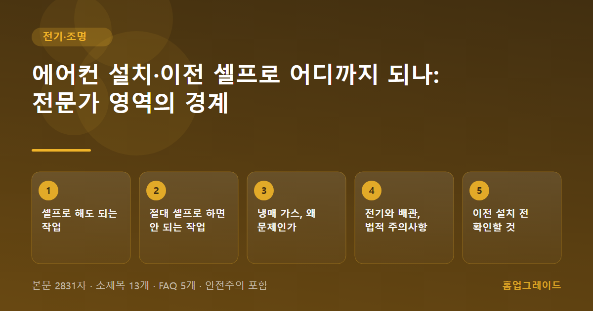 에어컨 설치·이전 셀프로 어디까지 되나: 전문가 영역의 경계 — 글의 흐름을 정리한 도해