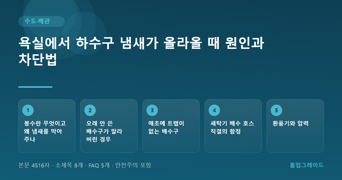 욕실에서 하수구 냄새가 올라올 때 원인과 차단법 — 글의 흐름을 정리한 도해