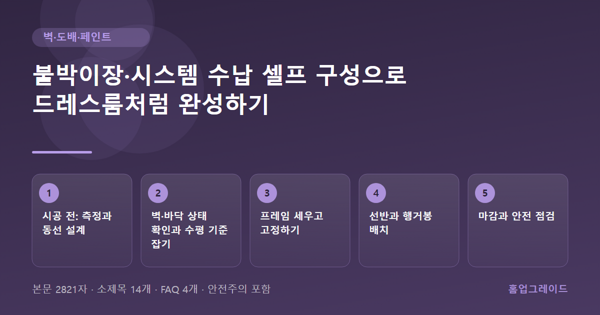 붙박이장·시스템 수납 셀프 구성으로 드레스룸처럼 완성하기 — 글의 흐름을 정리한 도해