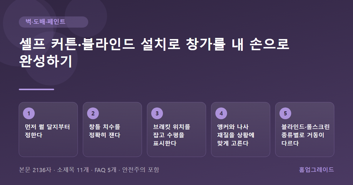 셀프 커튼·블라인드 설치로 창가를 내 손으로 완성하기 — 글의 흐름을 정리한 도해