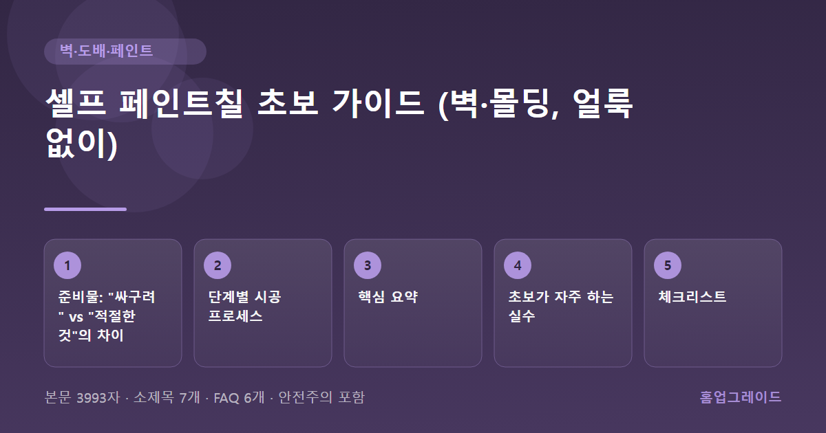 셀프 페인트칠 초보 가이드 (벽·몰딩, 얼룩 없이) — 글의 흐름을 정리한 도해