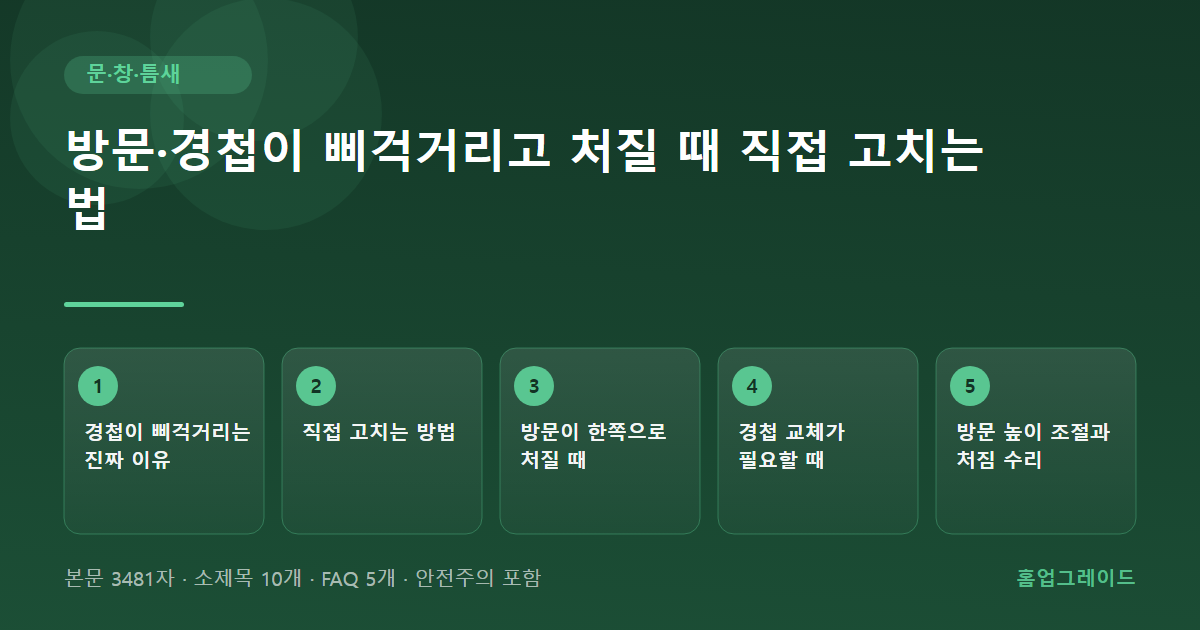 방문·경첩이 삐걱거리고 처질 때 직접 고치는 법 — 글의 흐름을 정리한 도해