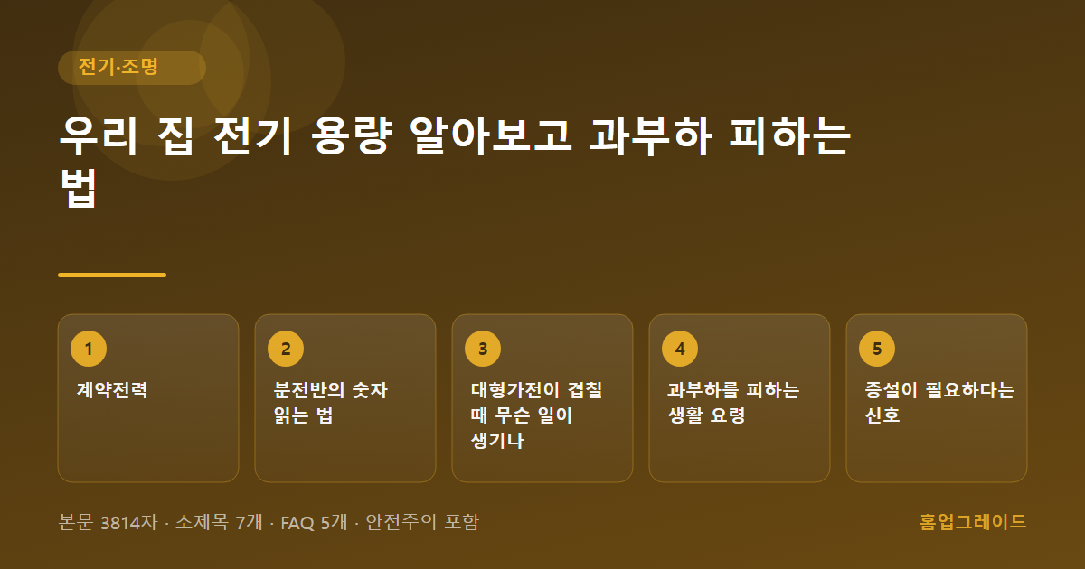 우리 집 전기 용량 알아보고 과부하 피하는 법 — 글의 흐름을 정리한 도해