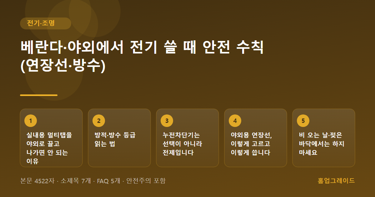 베란다·야외에서 전기 쓸 때 안전 수칙 (연장선·방수) — 글의 흐름을 정리한 도해