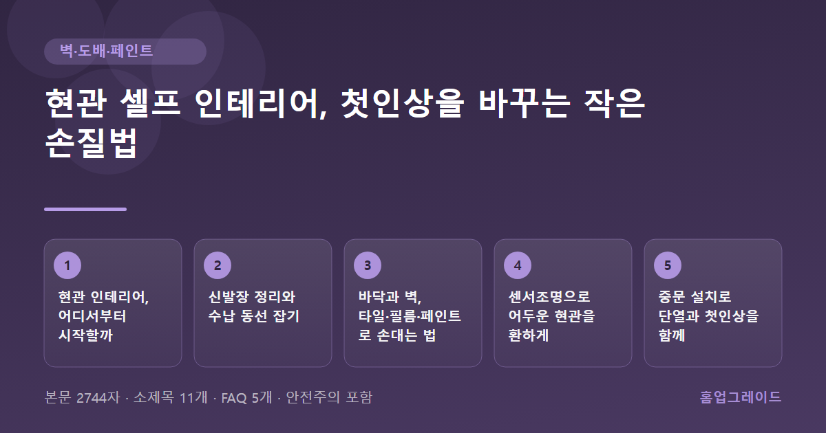 현관 셀프 인테리어, 첫인상을 바꾸는 작은 손질법 — 글의 흐름을 정리한 도해