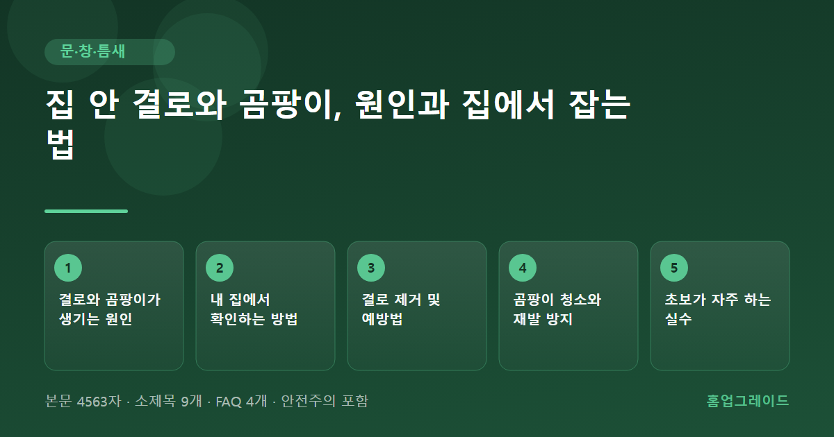 집 안 결로와 곰팡이, 원인과 집에서 잡는 법 — 글의 흐름을 정리한 도해