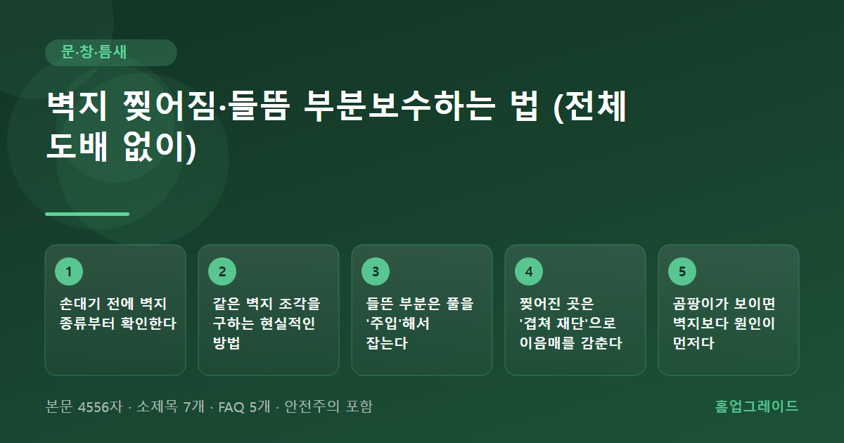 벽지 찢어짐·들뜸 부분보수하는 법 (전체 도배 없이) — 글의 흐름을 정리한 도해