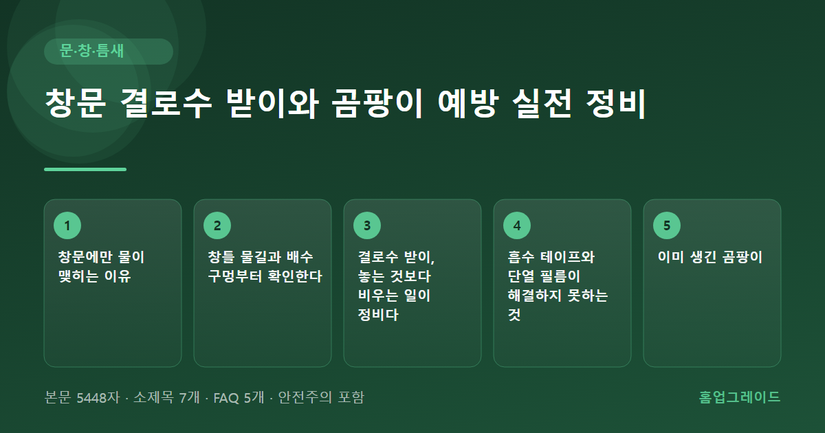 창문 결로수 받이와 곰팡이 예방 실전 정비 — 글의 흐름을 정리한 도해
