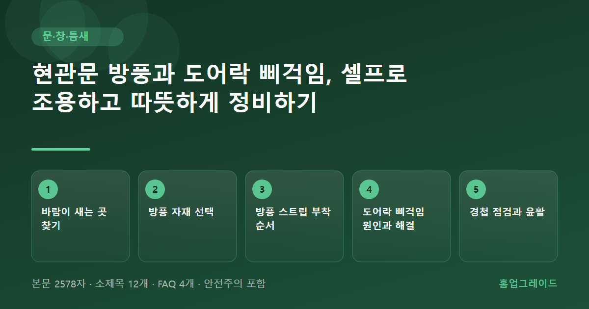 현관문 방풍과 도어락 삐걱임, 셀프로 조용하고 따뜻하게 정비하기 — 글의 흐름을 정리한 도해