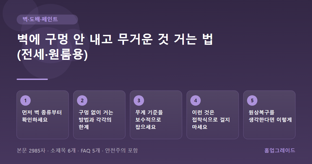 벽에 구멍 안 내고 무거운 것 거는 법 (전세·원룸용) — 글의 흐름을 정리한 도해