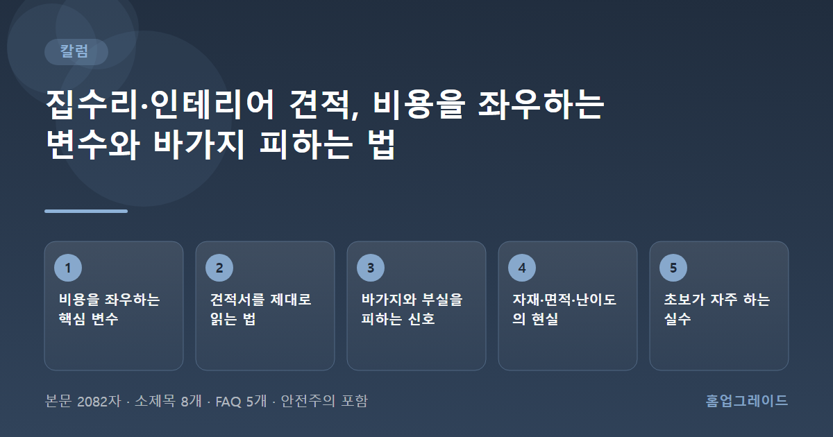 집수리·인테리어 견적, 비용을 좌우하는 변수와 바가지 피하는 법 — 글의 흐름을 정리한 도해