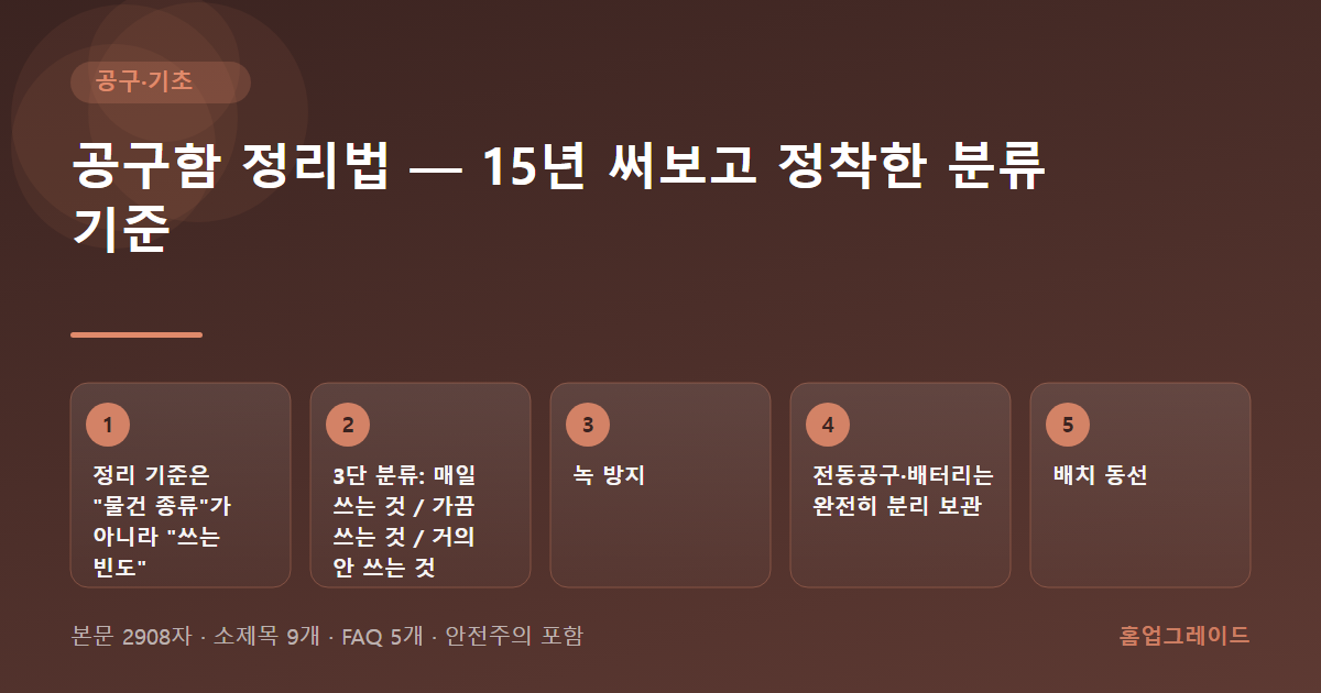 공구함 정리법 — 15년 써보고 정착한 분류 기준 — 글의 흐름을 정리한 도해
