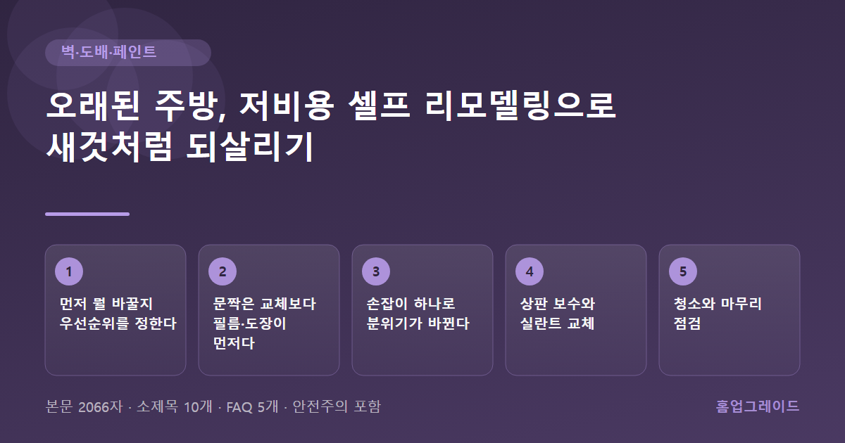 오래된 주방, 저비용 셀프 리모델링으로 새것처럼 되살리기 — 글의 흐름을 정리한 도해
