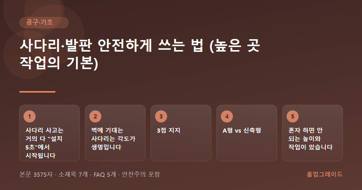 사다리·발판 안전하게 쓰는 법 (높은 곳 작업의 기본) — 글의 흐름을 정리한 도해