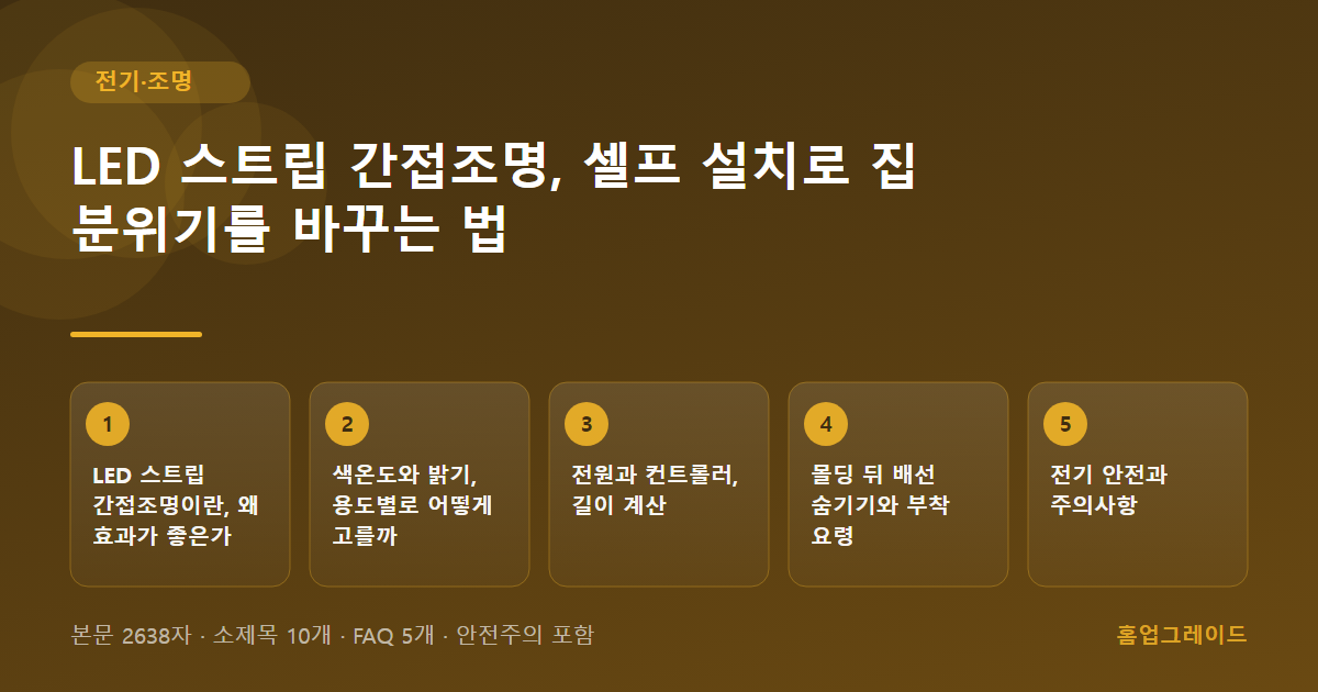 LED 스트립 간접조명, 셀프 설치로 집 분위기를 바꾸는 법 — 글의 흐름을 정리한 도해