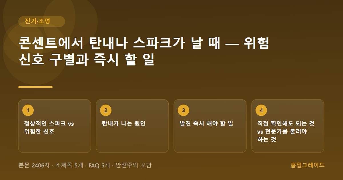 콘센트에서 탄내나 스파크가 날 때 — 위험 신호 구별과 즉시 할 일 — 글의 흐름을 정리한 도해