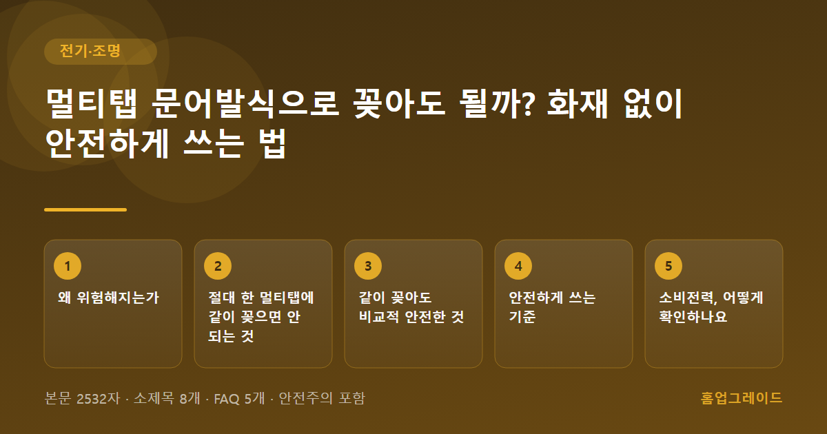 멀티탭 문어발식으로 꽂아도 될까? 화재 없이 안전하게 쓰는 법 — 글의 흐름을 정리한 도해