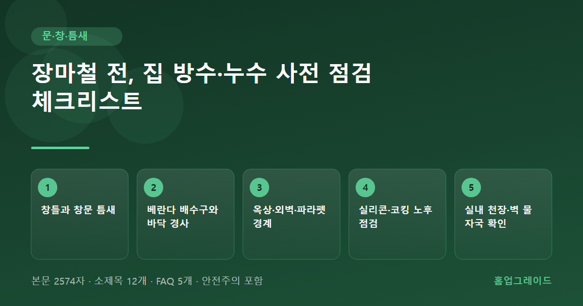 장마철 전, 집 방수·누수 사전 점검 체크리스트 — 글의 흐름을 정리한 도해