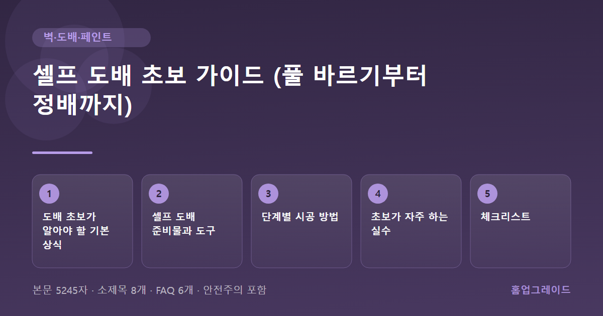 셀프 도배 초보 가이드 (풀 바르기부터 정배까지) — 글의 흐름을 정리한 도해