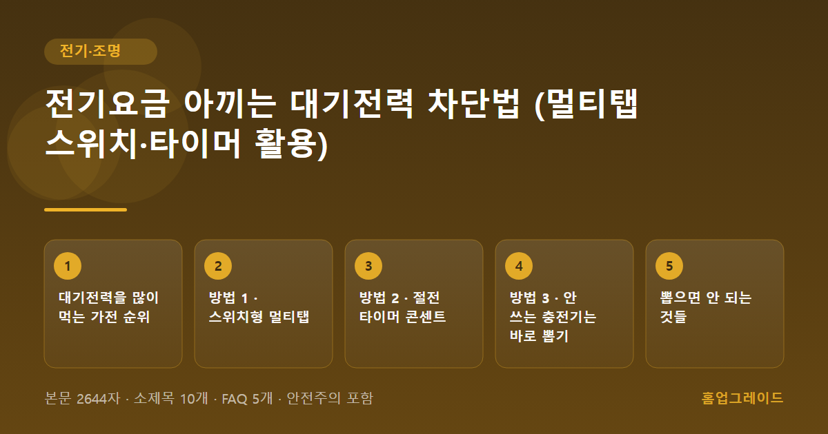 전기요금 아끼는 대기전력 차단법 (멀티탭 스위치·타이머 활용) — 글의 흐름을 정리한 도해