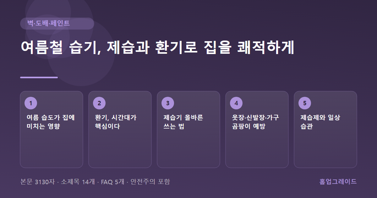 여름철 습기, 제습과 환기로 집을 쾌적하게 — 글의 흐름을 정리한 도해