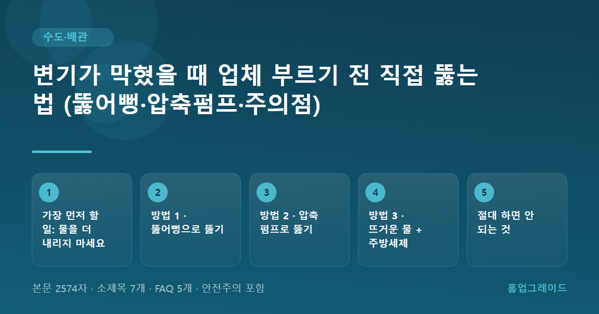 변기가 막혔을 때 업체 부르기 전 직접 뚫는 법 (뚫어뻥·압축펌프·주의점) — 글의 흐름을 정리한 도해