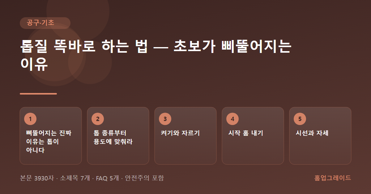톱질 똑바로 하는 법 — 초보가 삐뚤어지는 이유 — 글의 흐름을 정리한 도해