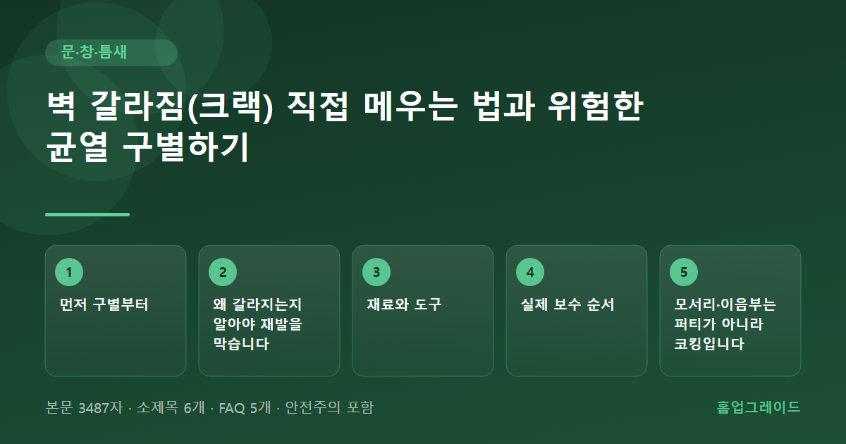 벽 갈라짐(크랙) 직접 메우는 법과 위험한 균열 구별하기 — 글의 흐름을 정리한 도해