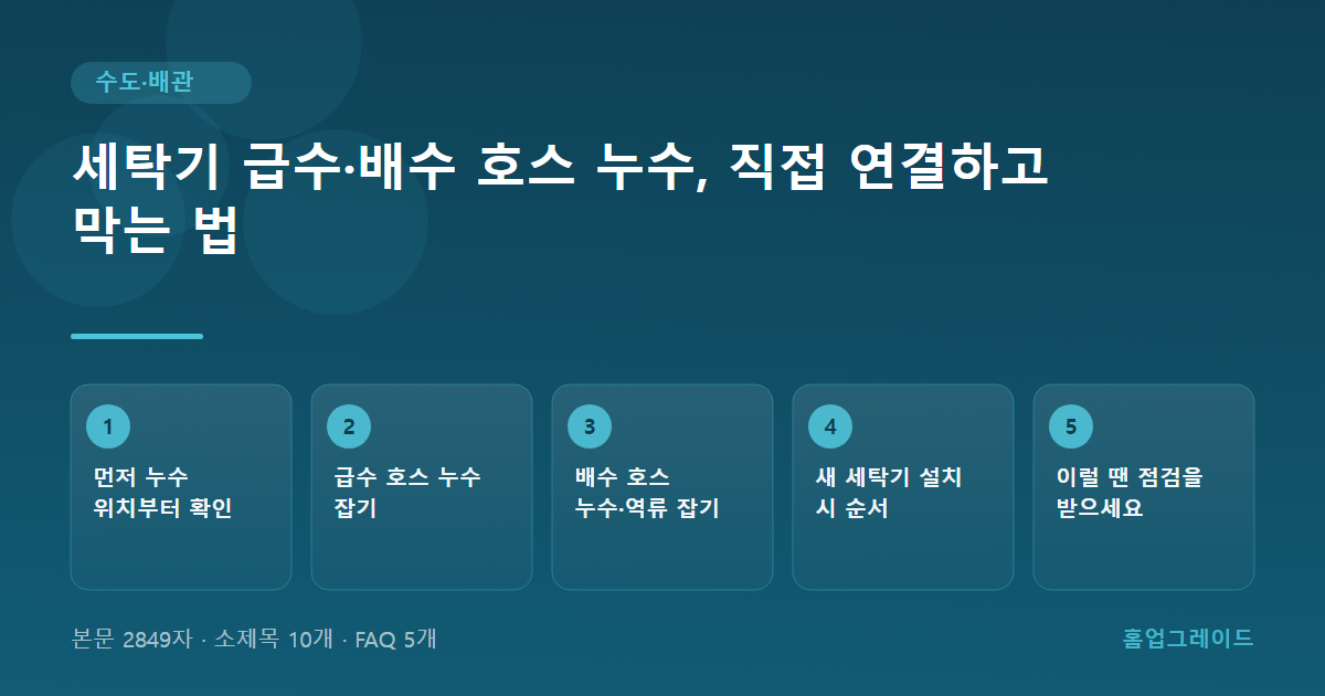 세탁기 급수·배수 호스 누수, 직접 연결하고 막는 법 — 글의 흐름을 정리한 도해