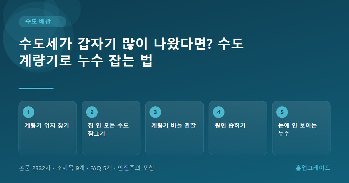 수도세가 갑자기 많이 나왔다면? 수도 계량기로 누수 잡는 법 — 글의 흐름을 정리한 도해