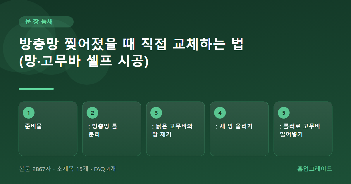 방충망 찢어졌을 때 직접 교체하는 법 (망·고무바 셀프 시공) — 글의 흐름을 정리한 도해